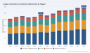 PW Consulting Report: Global Copper Automotive Condensers Market to Hit $585.29 Million by 2032 at 3.01% CAGR