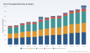 PW Consulting Forecasts Worldwide Throw Flashlight Market to Reach 775.12 Million USD by 2032 Driven by 5.45 Percent CAGR