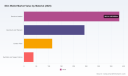 PW Consulting Projects Slim Wallet Market to Hit 1.45 Billion USD by 2032 with 9.3 Percent CAGR Between 2026 and 2032