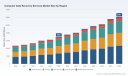 PW Consulting Reports Computer Data Recovery Services Market to Reach USD 6097.0 Million by 2032 Growing at 8.25% CAGR from 2026 to 2032