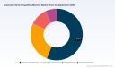 PW Consulting Report Forecasts Worldwide Automatic Straw Briquetting Machine Market to Reach USD 942.77 Million by 2032 Growing at 7.8% CAGR