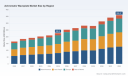 PW Consulting Projects Worldwide Achromatic Waveplate Market to Grow at 6.81% CAGR Through 2032 from 2025 Base Year Size of USD 226.8 Million