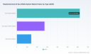   PW Consulting Report: Replenishment At Sea System Market Valued at 1035.4 Million in 2025 with 5.65 CAGR Forecast to 2032
