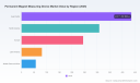 PW Consulting Report: Global Permanent Magnet Measuring Device Market Hits USD 1.13 Billion in 2025, Projected to Reach USD 1.87 Billion by 2032 as Asia Pacific Leads Regional Share