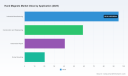 Hand Magnets Market Surpasses $215 Million in 2025, Projected to Hit $292.6 Million by 2032 at 4.5% CAGR According to PW Consulting