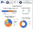 Fiberglass Tanks Market 2030 Growth Boosted by Adoption in Chemical and Water Treatment Industries