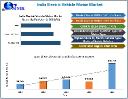 Indian Electric Vehicle Motor Market is expected to reach USD 4.16 Bn Bn by 2030