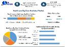 Healthcare Big Data Analytics Market&nbsp;Growth, Size, Revenue Analysis, Top Leaders and Forecast 2030