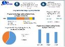 Programmable Stage Lighting Market Set to Reach US$3.49 Billion by 2034