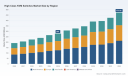 PW Consulting: High Class KVM Switches Revenue Hits $280M in 2025, 7.8% CAGR to 2032