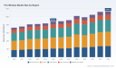 PW Consulting: Fire Window Market Hits $881.42M in 2025, Projects 3.87% CAGR to $1.14B by 2032