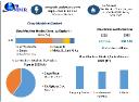 Claw Machine Market Outlook 2030 Driven by Innovative Prize Options