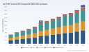 PW Consulting: ATC Equipment Market Hits $1.12 Billion in 2025, Surging 8.39% CAGR to $1.97 Billion by 2032