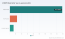 PW Consulting Unveils UHMWPE Sheet Market to Hit $344.8M by 2032 at 6.98% CAGR
