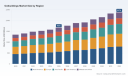 PW Consulting Outbuildings Market Hits $1.67B in 2025, Forecasts 5.2% CAGR Through 2032