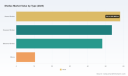 PW Consulting: Shellac Market 3.95% CAGR 2026-2032 to Reach $221.57M