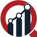 Radiation Shielding Material Market Leading Players, Current Trends, Market Challenges, Growth Drivers and Business Opportunities By 2032