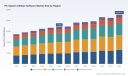 PW Consulting: PC System Utilities Market Hits $17.125 Billion in 2025, Expands at 4.11% CAGR Through 2032