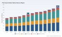 PW Consulting: PAA Scale Inhibitor Market Hits $317M in 2025, Projecting 5.2% CAGR to 2032