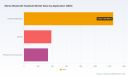 PW Consulting: Stereo Bluetooth Headsets Market Hits $1.98B in 2025, 8.95% CAGR Forecast to 2032