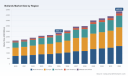 PW Consulting: Bollards Market to Reach $4,852.89M by 2032 With 7.95% CAGR