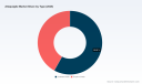 PW Consulting: Attapulgite Market Hits $300M in 2025, Projected 2.8% CAGR Through 2032