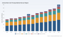 PW Consulting: Animal Stem Cell Therapy Market Hits $232.5M in 2025, 7.05% CAGR to $375.1M by 2032
