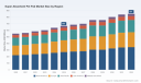 PW Consulting: Super Absorbent Pet Pad Market Hits $668M in 2025, Growing at 3.6% CAGR to $851M by 2032