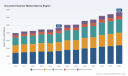 PW Consulting: Document Scanner Market Hits $4.6B in 2025, Nears $6.7B by 2032 at 5.35% CAGR