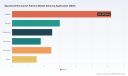 PW Consulting: Spunbond Nonwoven Market Hits $17.56B in 2025, Projects 6.1% CAGR Through 2032