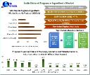 India Natural Fragrance Ingredients Market 2030 Expanding Use in Personal Care and Cosmetics