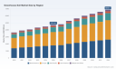   Greenhouse Soil Market to Reach $6.86 Billion by 2032 with 5.5% CAGR: PW Consulting Insights