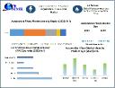 Automotive Filters Market projected to be influenced by the growth of the aftermarket sector by 2030