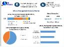 Library Management Systems Market Regional Growth and Trends by 2030