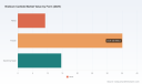 PW Consulting Forecast: Niobium Carbide Market Hits $58.9M in 2025, Growing at 5.1% CAGR to 2032