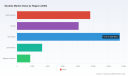 PW Consulting: Sandals Market Hits $36.29B in 2025, Projects 4.52% CAGR to 2032