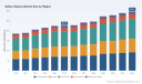   PW Consulting Safety Glasses Market Reaches USD 225.5M in 2025, Growing at 4.05% CAGR