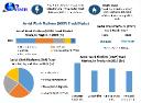 Aerial Work Platform (AWP) Truck Market Demand and Opportunities by 2030