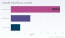 PW Consulting: Global Hydraulic Bolt Tensioner Market Hits $211.1M in 2025, Projecting 5.5% CAGR to 2032