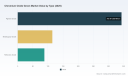 PW Consulting: Chromium Oxide Green Market Hits $546.5M in 2025, Projects 5.2% CAGR Through 2032