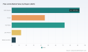PW Consulting: Pipe Joints Market Hits $228.6M in 2025, Projected to Reach $327.9M by 2032