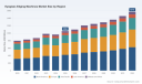 PW Consulting: Eyeglass Edging Machines Market Hits $1,056 Million in 2025, Projected 5.8% CAGR to 2032