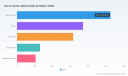 PW Consulting: Slurry Tankers Market Hits $1,450M in 2025, Growing at 7.8% CAGR Through 2032