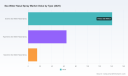 PW Consulting Sea Water Nasal Spray Market to Hit $344.4M by 2032, 6.7% CAGR