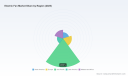 PW Consulting: Electric Fan Market Hits $14.35B in 2025, Projected 4.8% CAGR to $19.97B by 2032