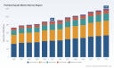 PW Consulting Report: Portable Kayaks Revenue Hits $896M in 2025, Projected CAGR 4.2% Through 2032