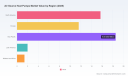 PW Consulting: Air Source Heat Pumps Market Hits $49.2B in 2025, Forecast 7.2% CAGR to 2032