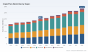 PW Consulting: Digital Piano Market Hits $2,025M in 2025, Eyeing 5% CAGR Through 2032