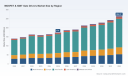 PW Consulting: MOSFET & IGBT Gate Drivers Market Hits $174M in 2025, Expected 6% CAGR by 2032