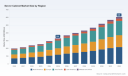 PW Consulting: Server Cabinet Market Hits $330M in 2025, Projected 9.1% CAGR to 2032